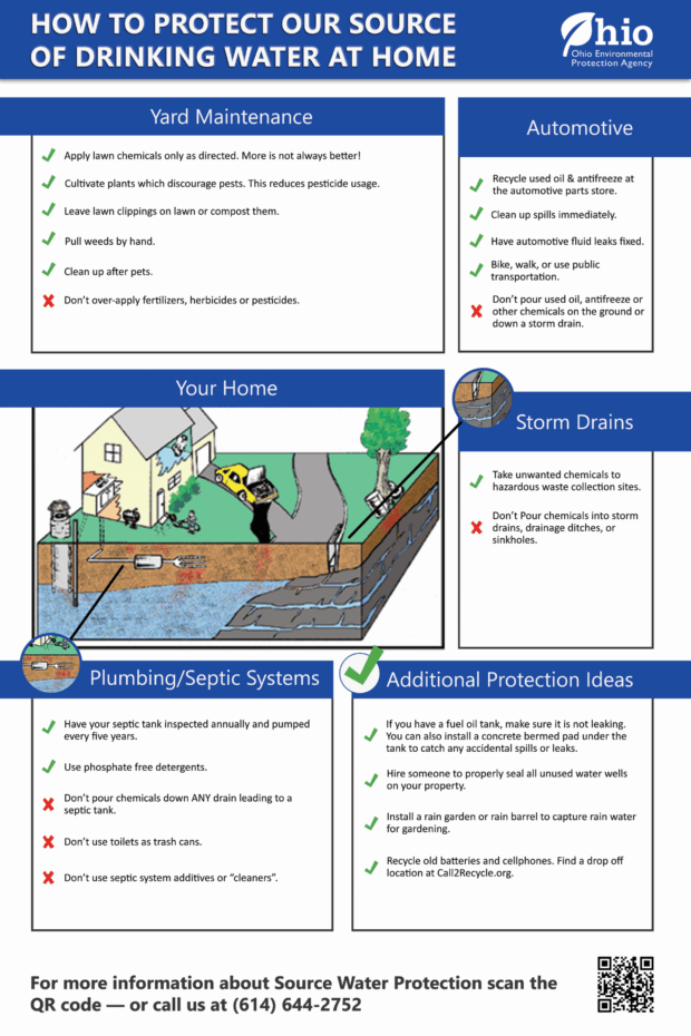 EPA SWPP flyer2